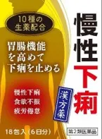 参苓白朮散料エキス細粒G「コタロー」